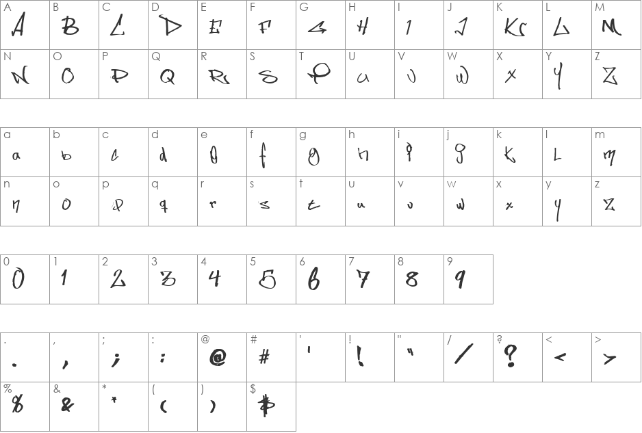 Some's Style font character map preview