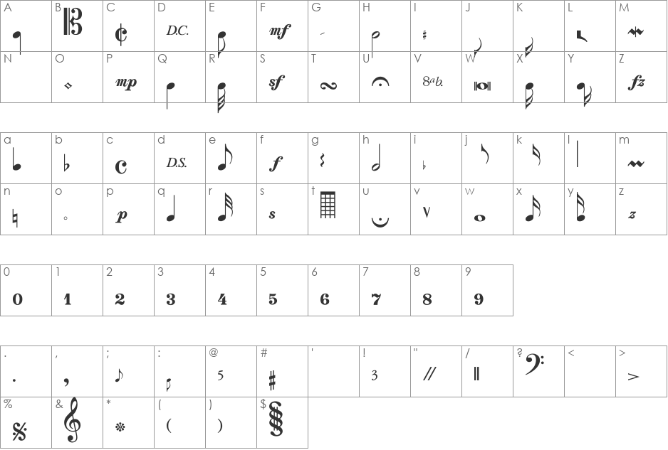 Sonata font character map preview