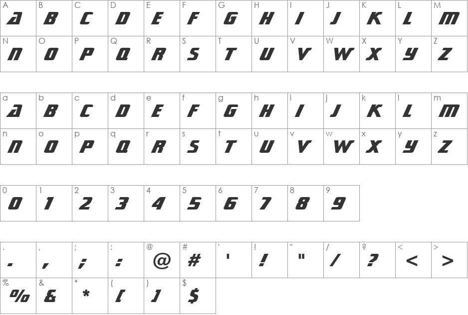 SonicCutThru Hv BT font character map preview