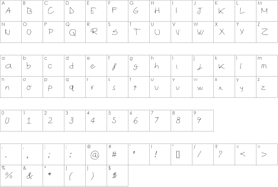 Sonny_Moore font character map preview