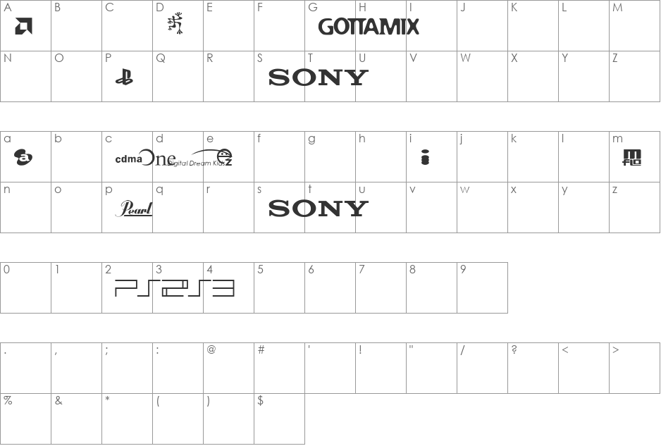 SONY's Logo font character map preview