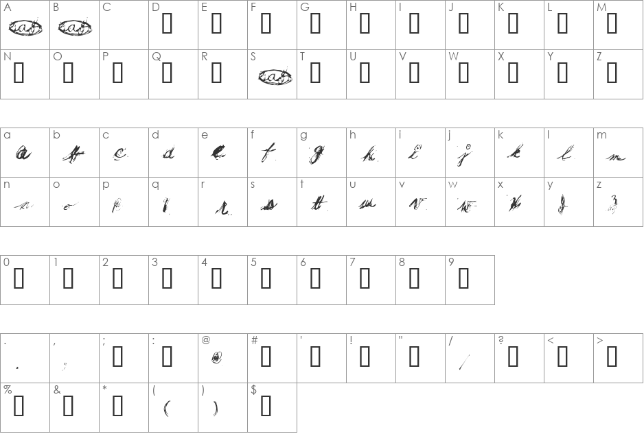 sooper font character map preview