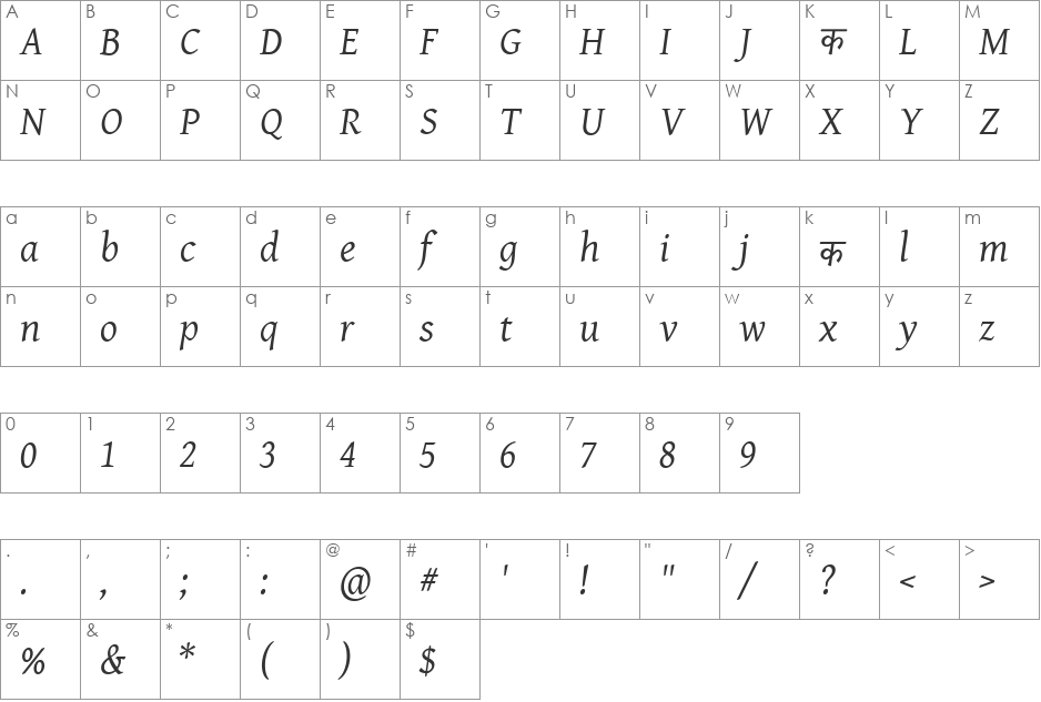 BBT font character map preview