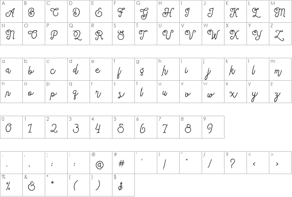 Sortdecai Cursive Wild Script font character map preview