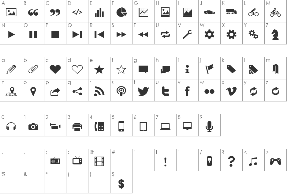 Sosa font character map preview
