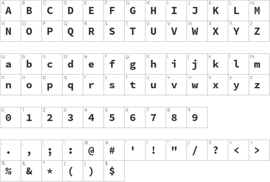 Source Code Pro font character map preview