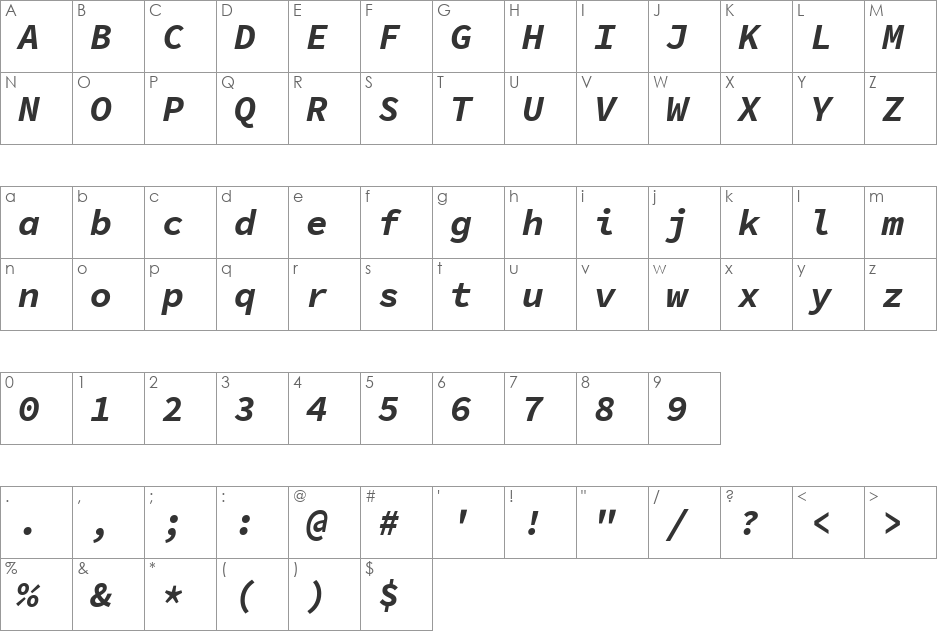 Source Code Pro font character map preview