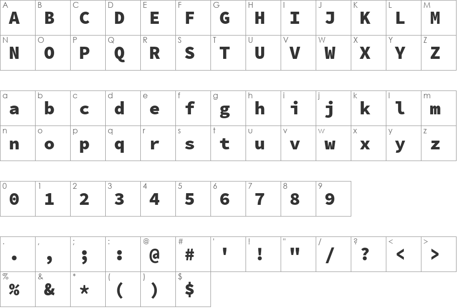 Source Code Pro Black font character map preview