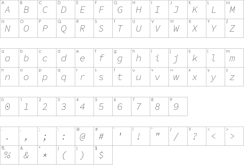 Source Code Pro ExtraLight font character map preview