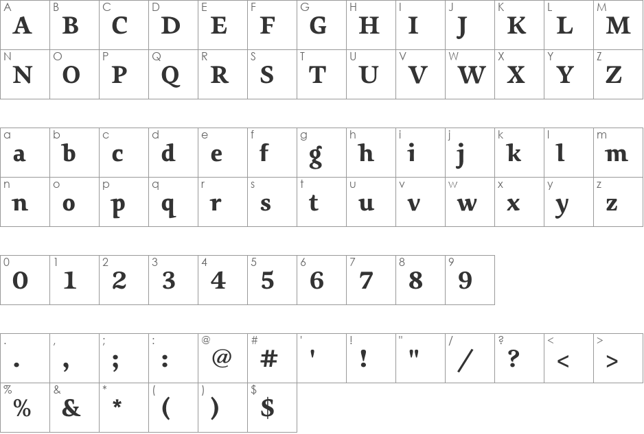 Sovereign-Regular font character map preview