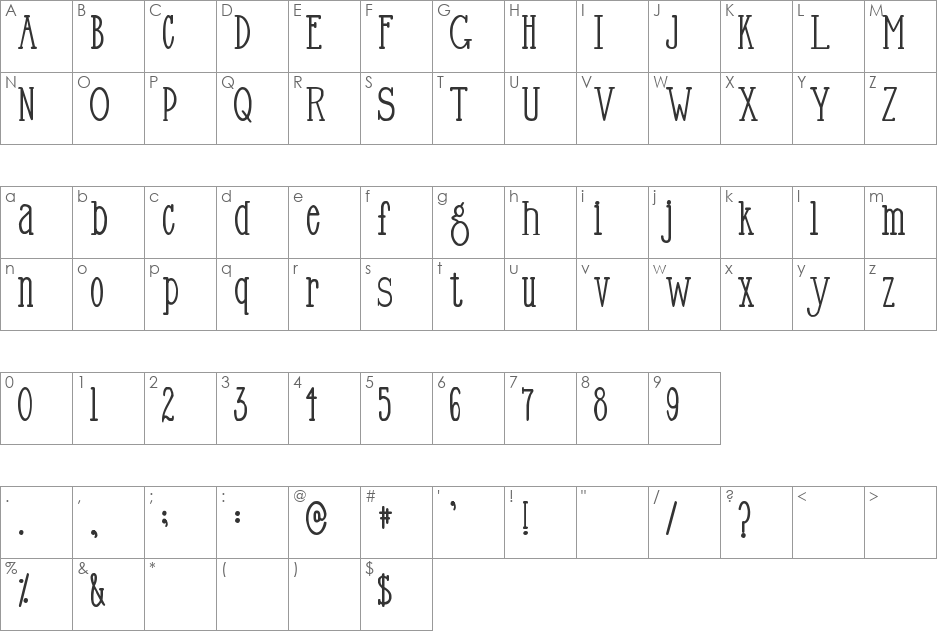sp testitout font character map preview