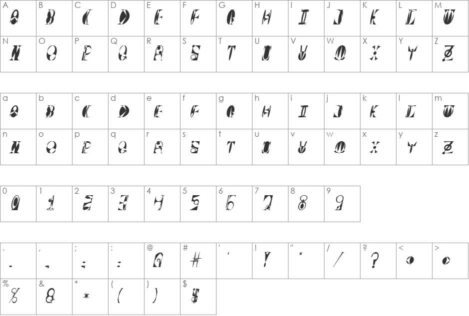 Space Gimboid Slanted font character map preview