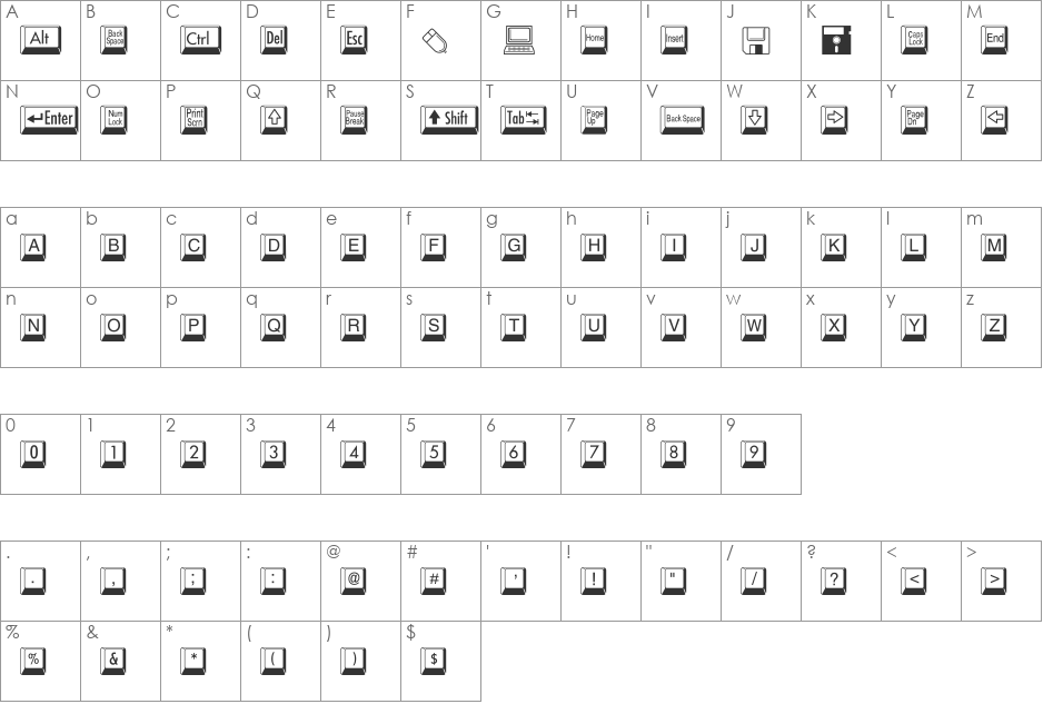BD Keyboard font character map preview