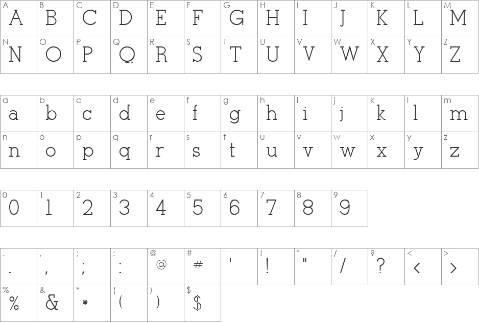 SPANKY font character map preview