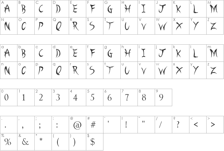 spaz font character map preview