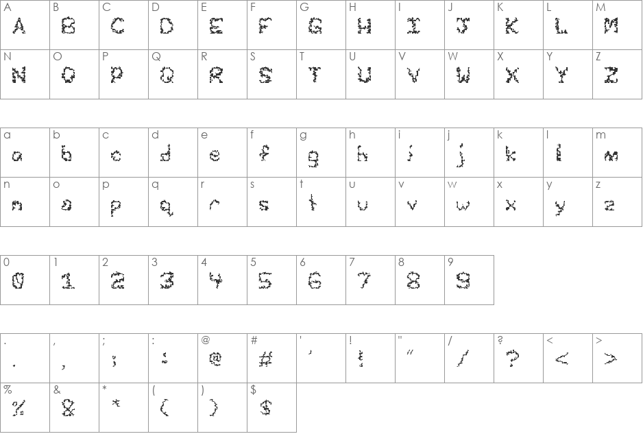 Spaz font character map preview