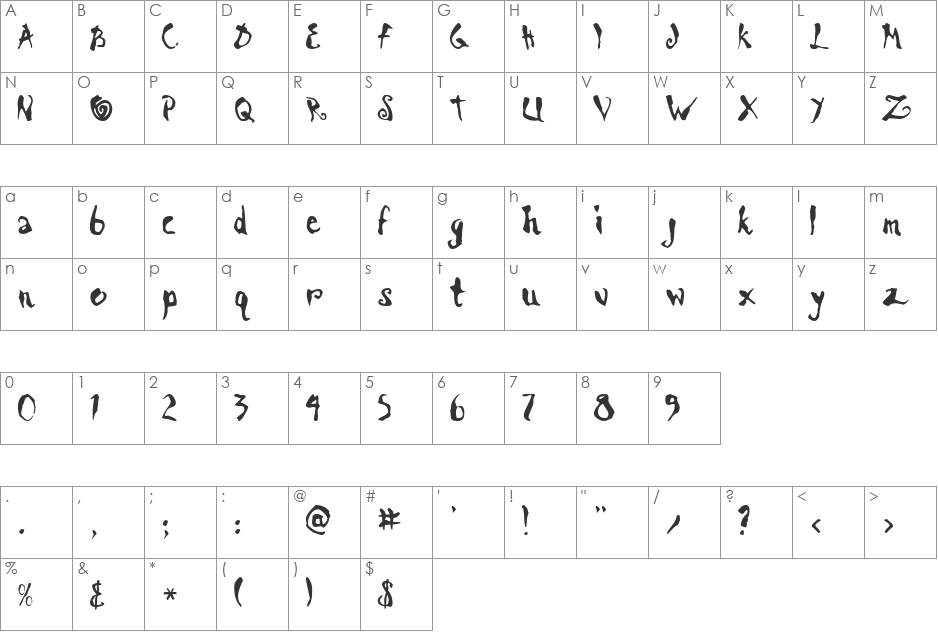 Spazt font character map preview