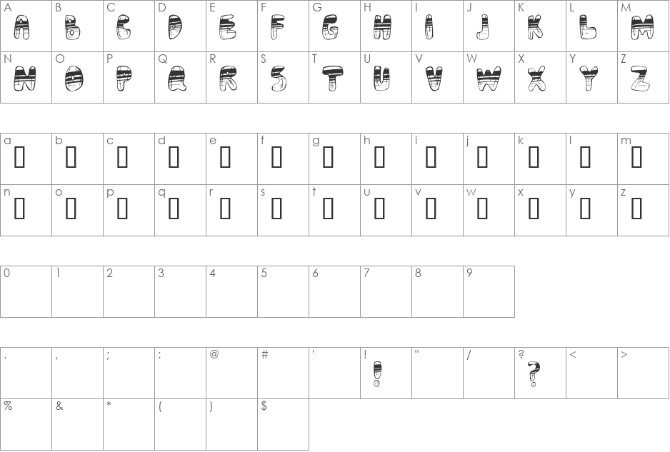 Adrenochrome font character map preview
