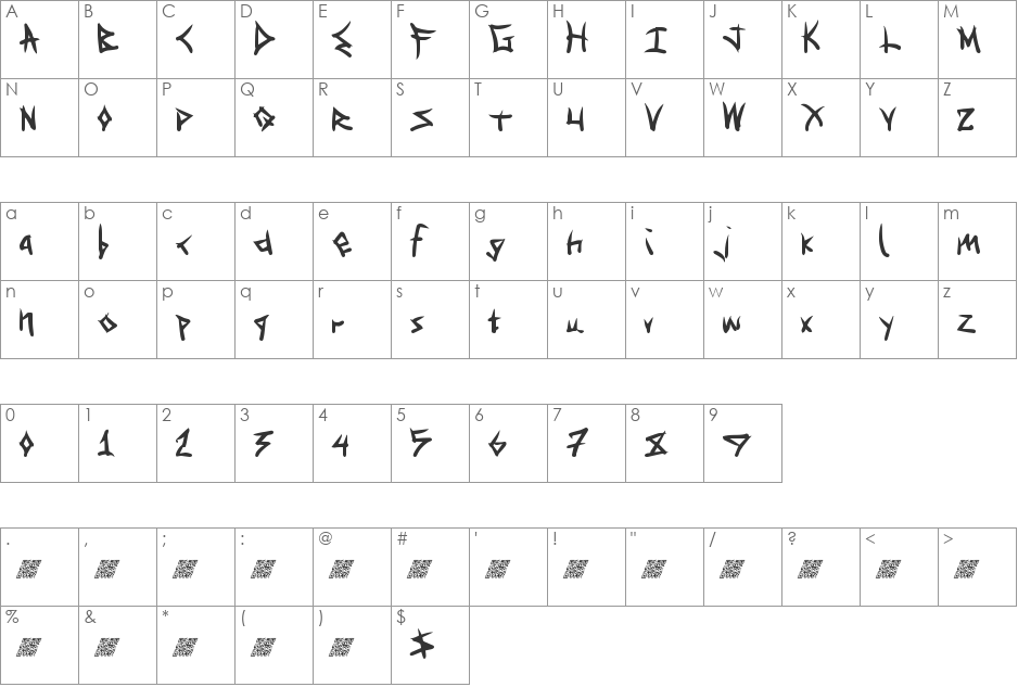 SpecialDelivery font character map preview
