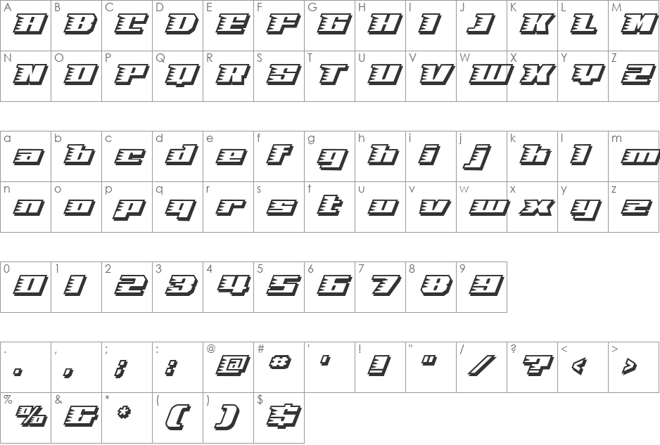 Speed font character map preview