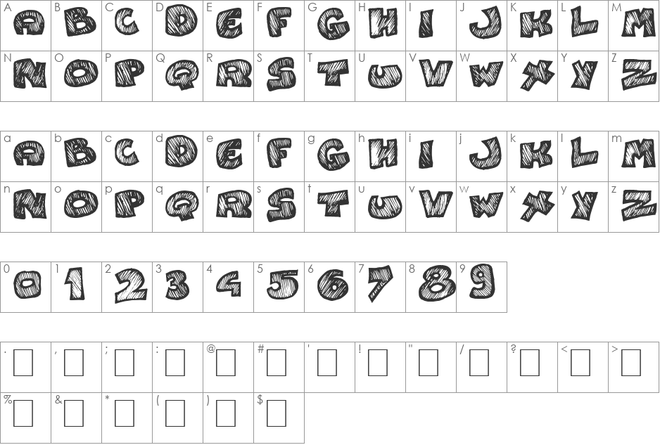 Speedy font character map preview