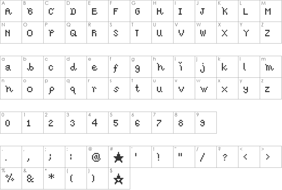 spepixy font character map preview