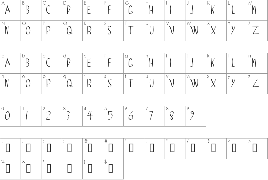 SPIDER GOTIC font character map preview
