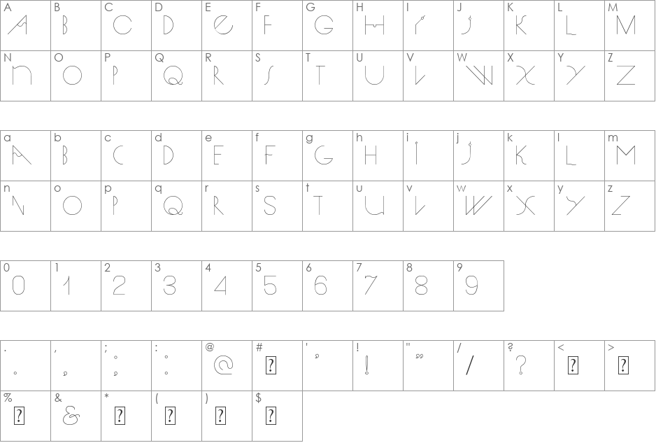 Spike font character map preview