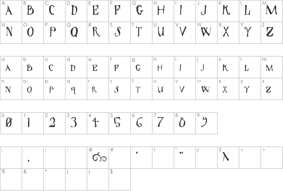 Spindle's End font character map preview