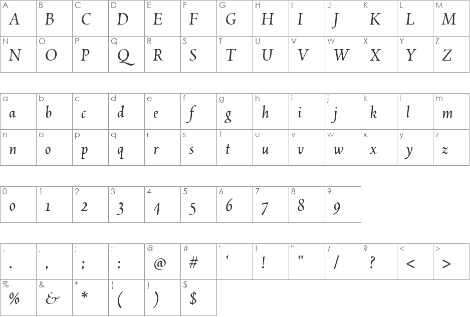 Spira-RegularItalic font character map preview