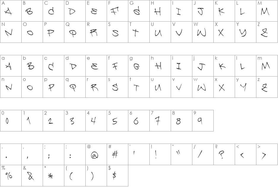 Be Aggressive font character map preview