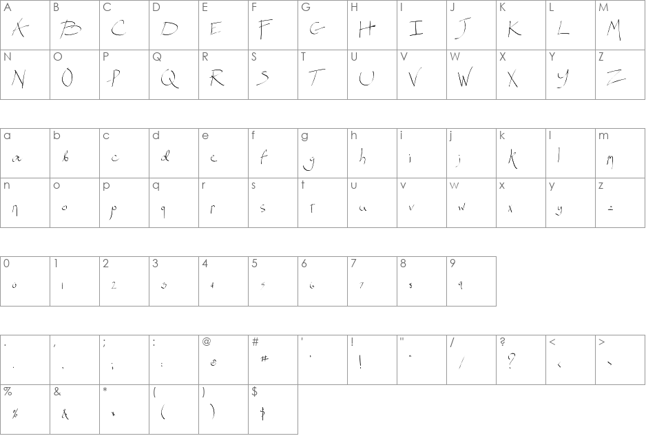 Spitter font character map preview