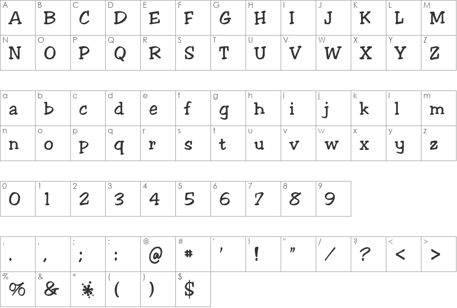 Splash font character map preview