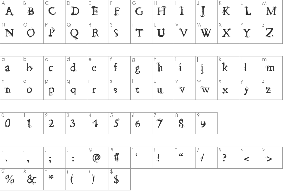 splitendz font character map preview