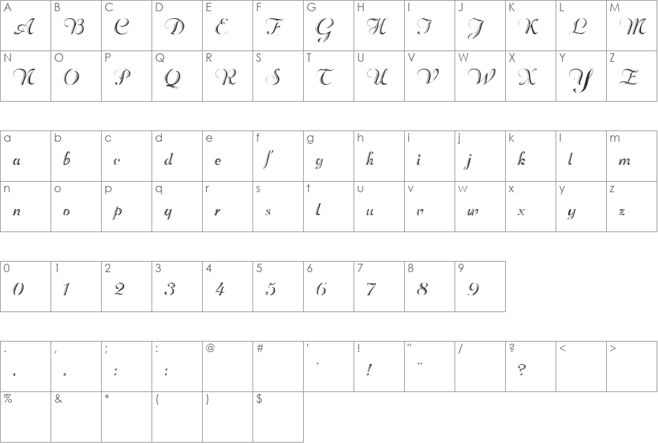 Beachman Script font character map preview