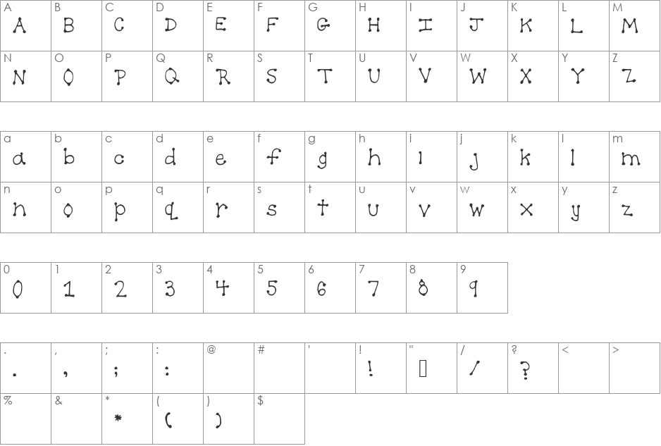 Spotful font character map preview
