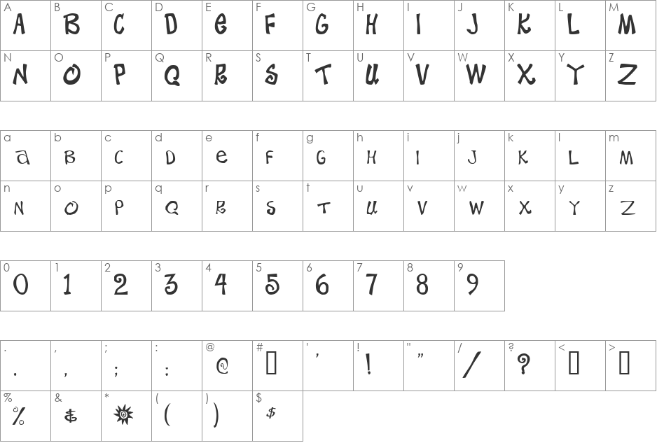 BeachType font character map preview