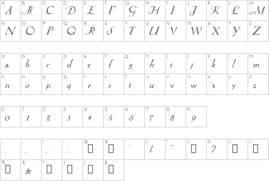Springtime font character map preview