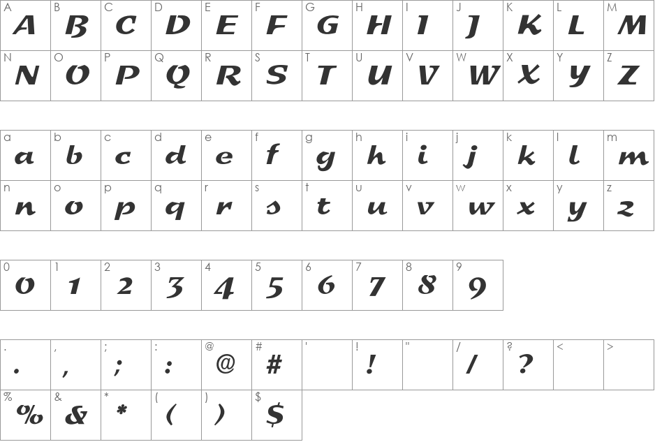 Sprint font character map preview