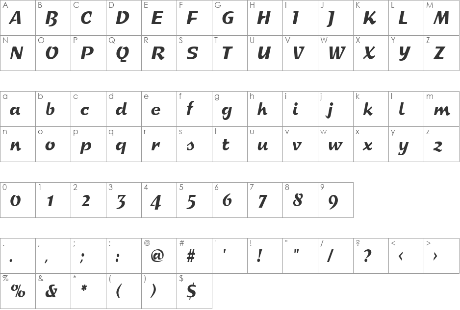 SprintCondensed font character map preview