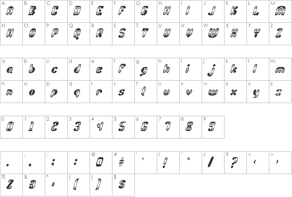 Sprokett Italic font character map preview