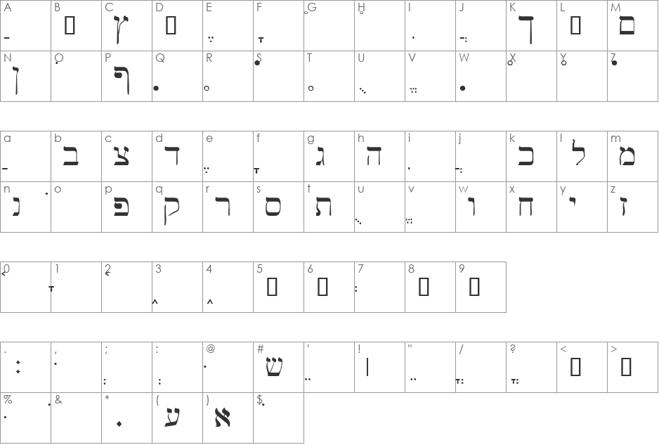 SPTiberian font character map preview