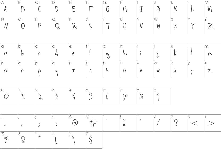 Spudly In The Sky font character map preview