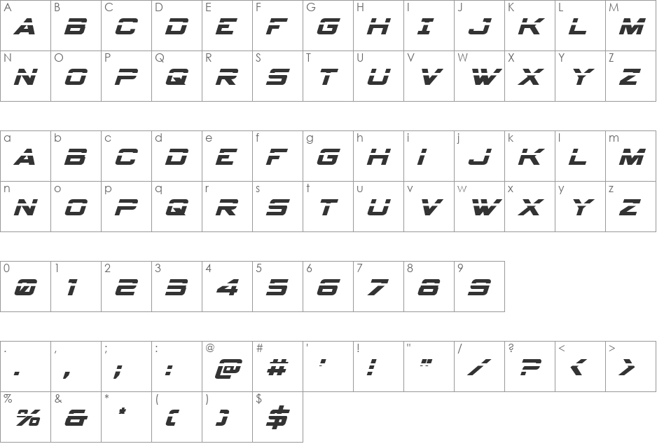 Spy Agency Laser Italic font character map preview