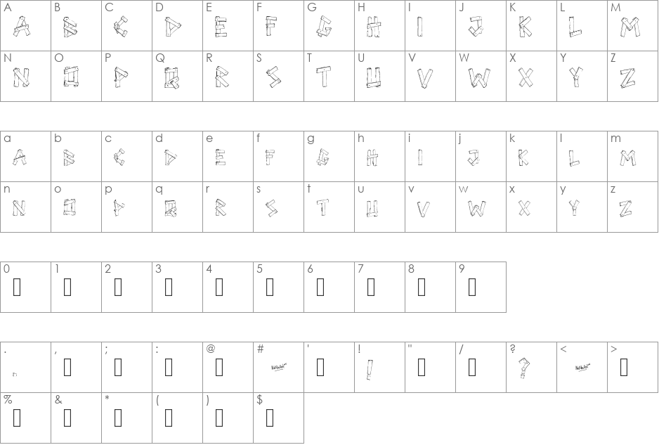 Sri Papan font character map preview