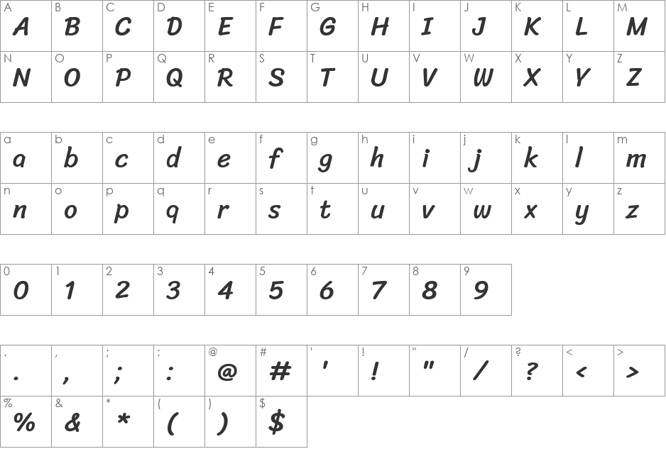 Sriracha font character map preview