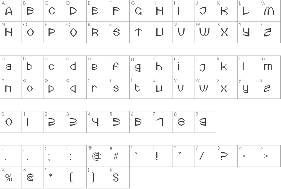 SRP font character map preview