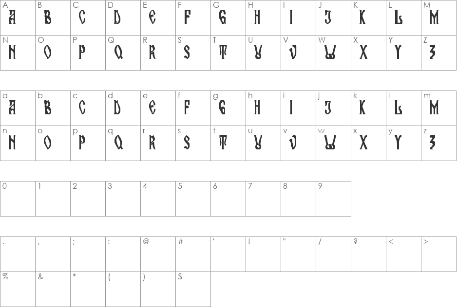 sss font character map preview