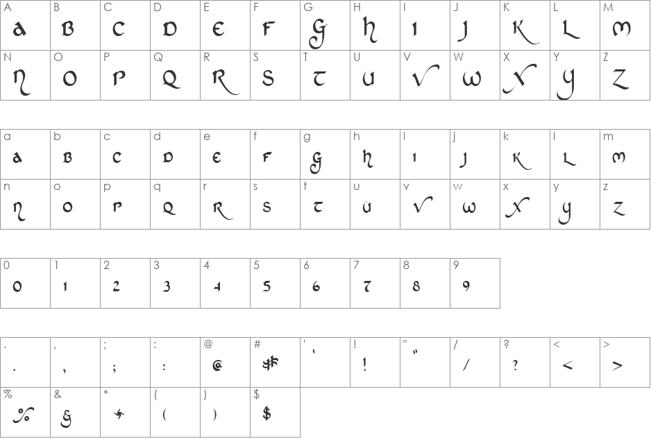 St Charles Thin font character map preview