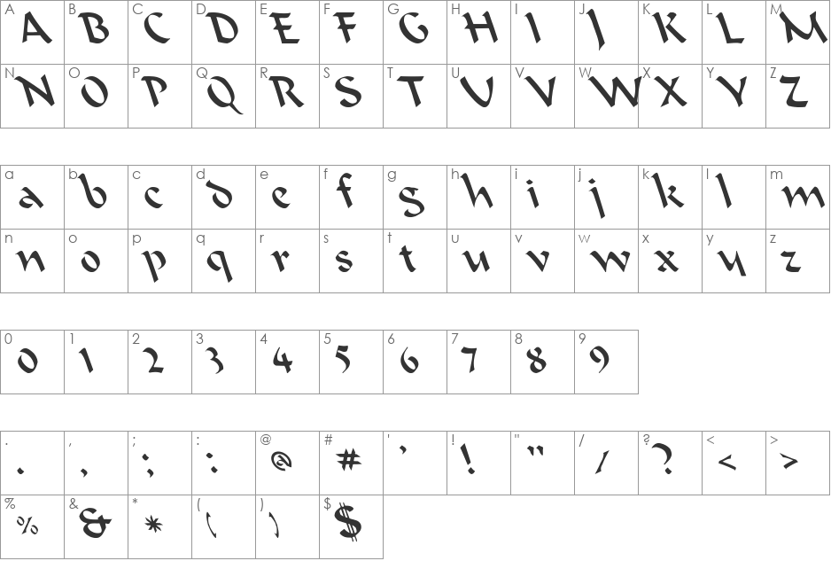 Beanie Lefty Casual font character map preview